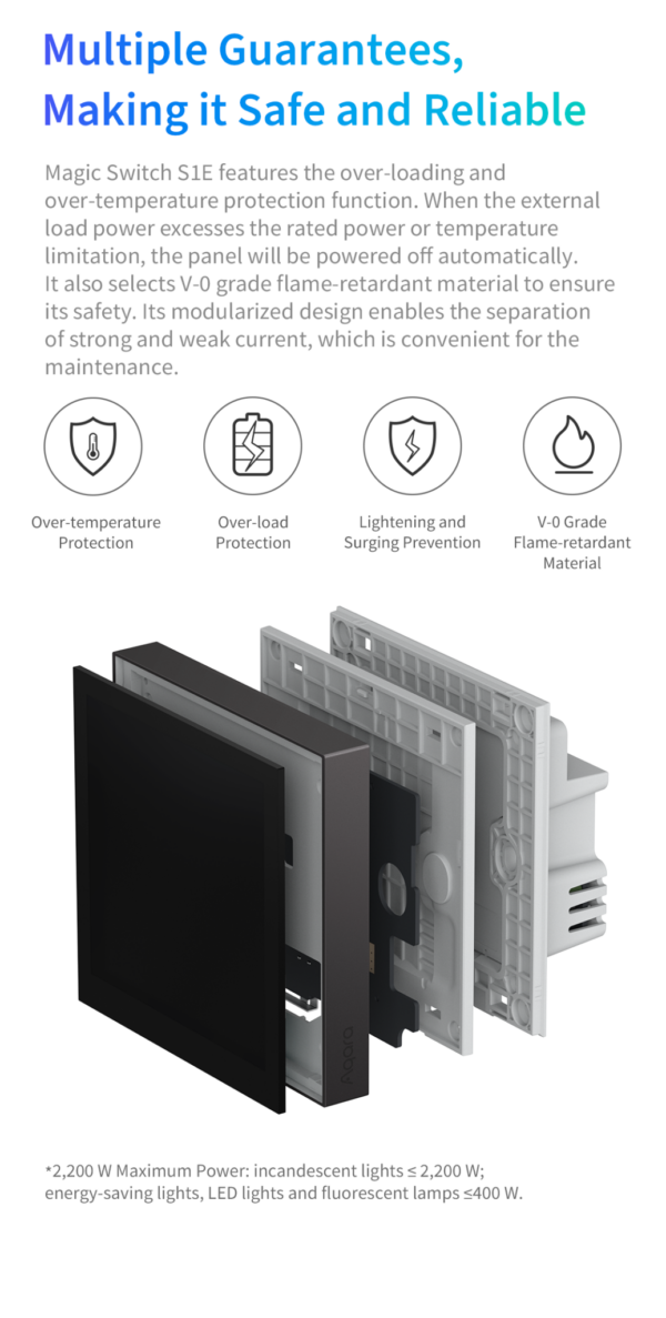 Aqara Magic S1e Panel Web5