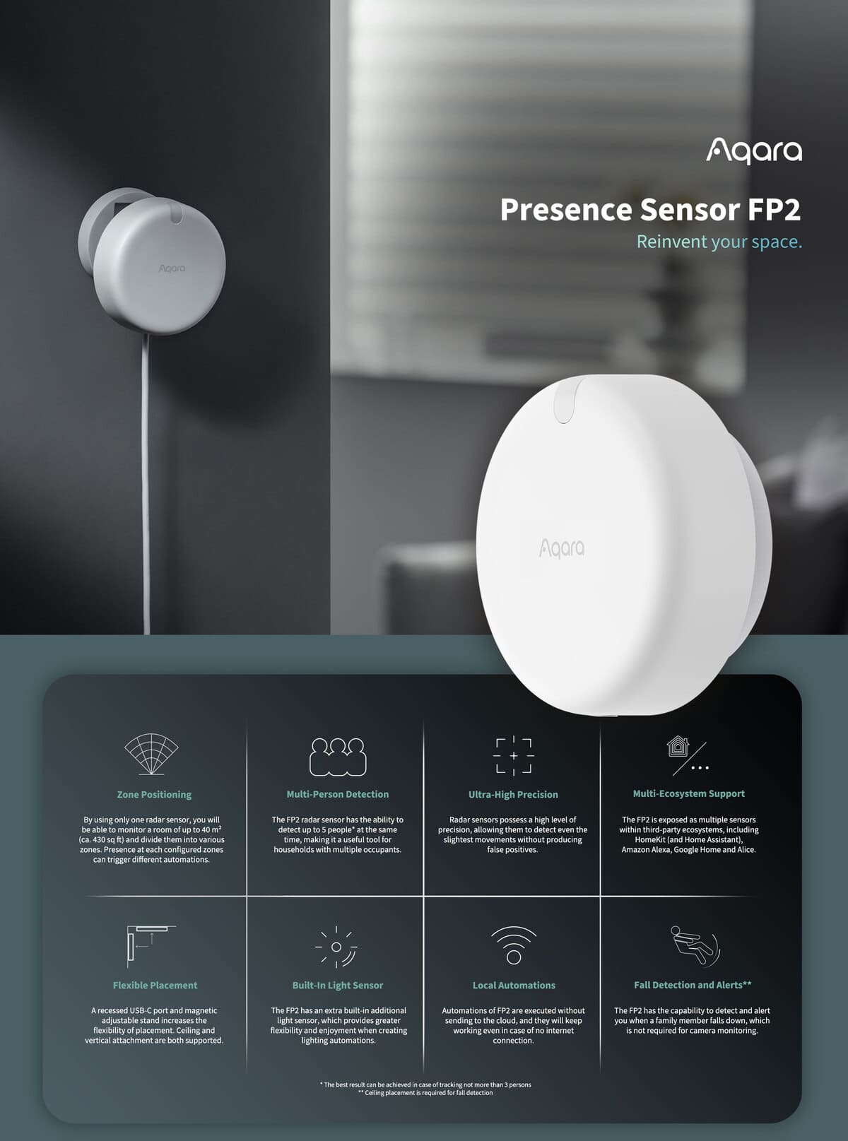 Aqara Fp2 - Presense Sensor - Banner2