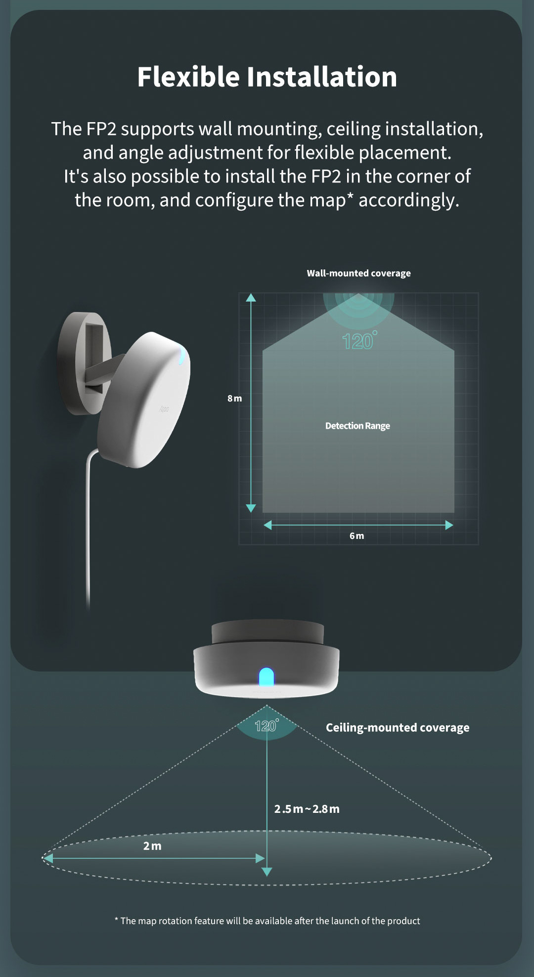 Aqara Fp2 - Presense Sensor - Installation