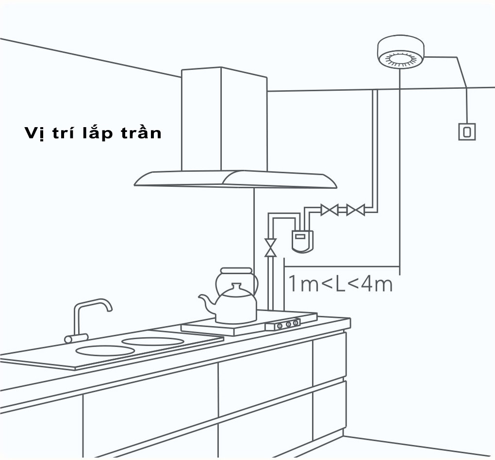 Aqara Gas Sensor 3