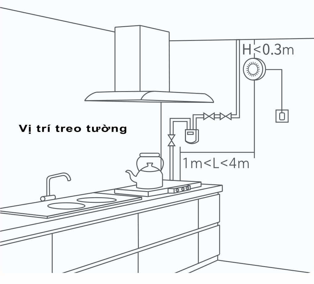 Aqara Gas Sensor 4