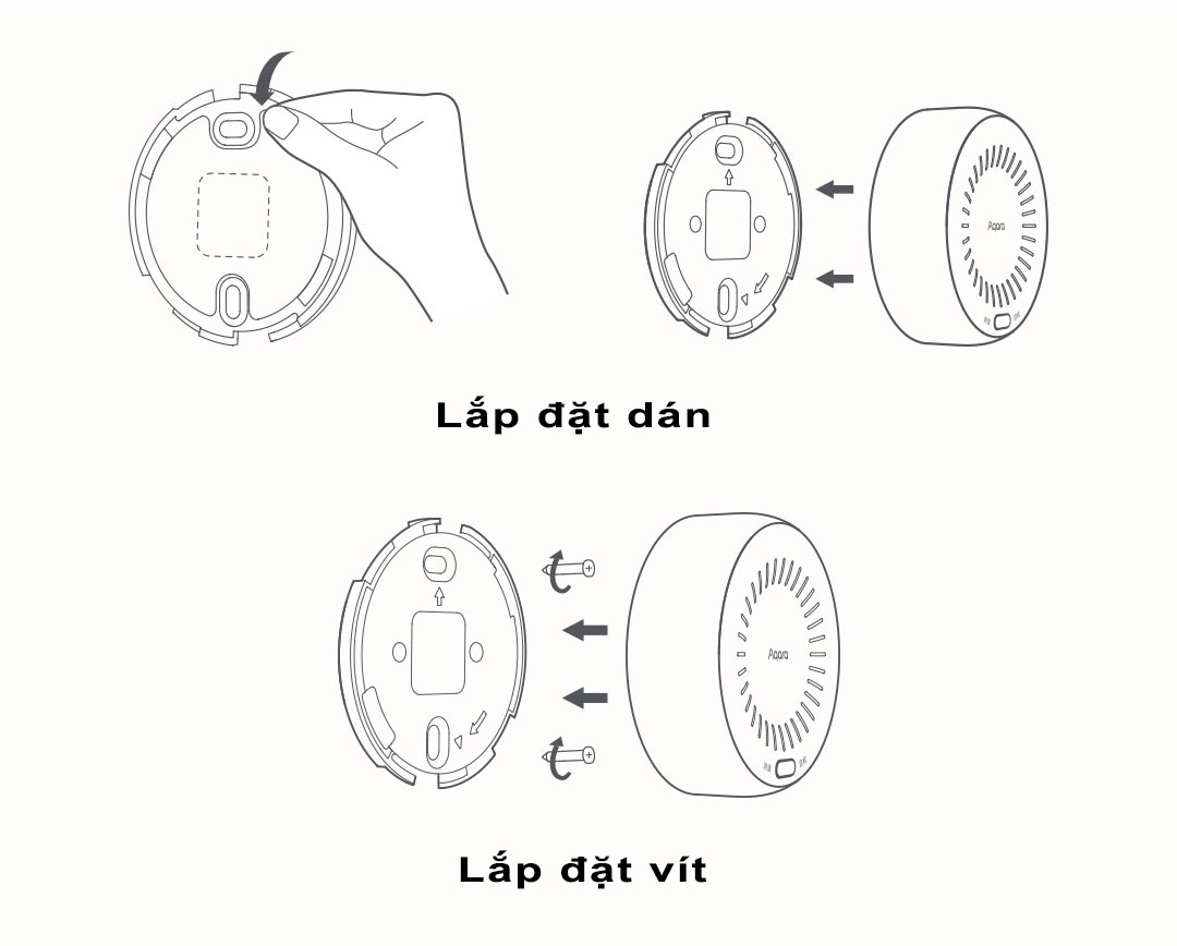 Aqara Gas Sensor 5