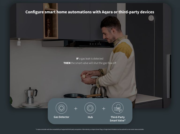 Aqara Gas Sensor 7