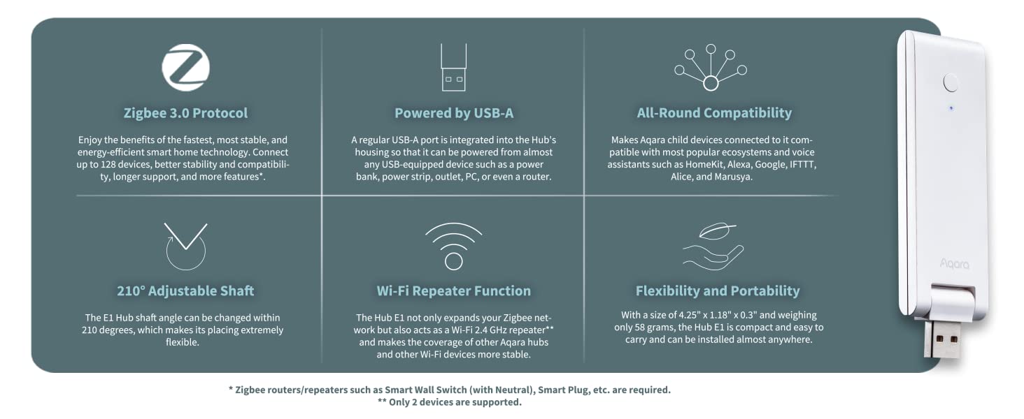 Aqara Hub E1 - Specs