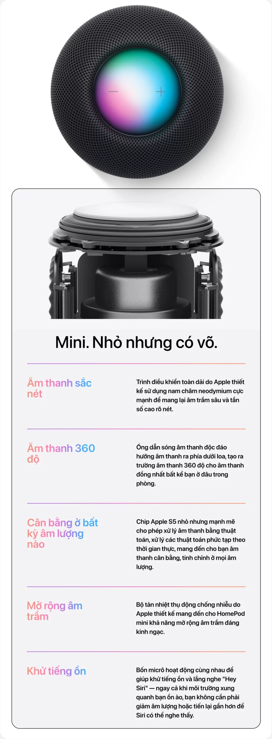 Apple Homepod Mini - Specs