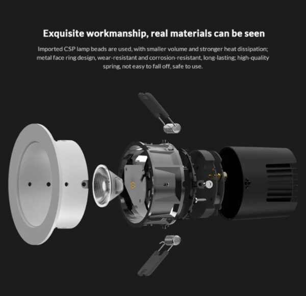 Yeelight M2 Spot - Structure