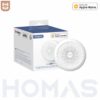Aqara Hub M1s - Product