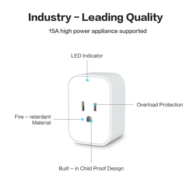 Aqara Smart Plug Us - Product2