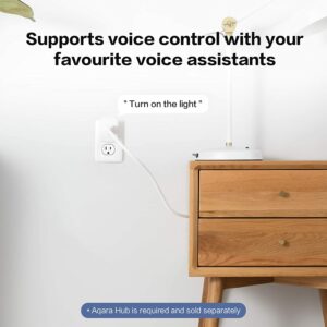 Aqara Smart Plug Us - Product4