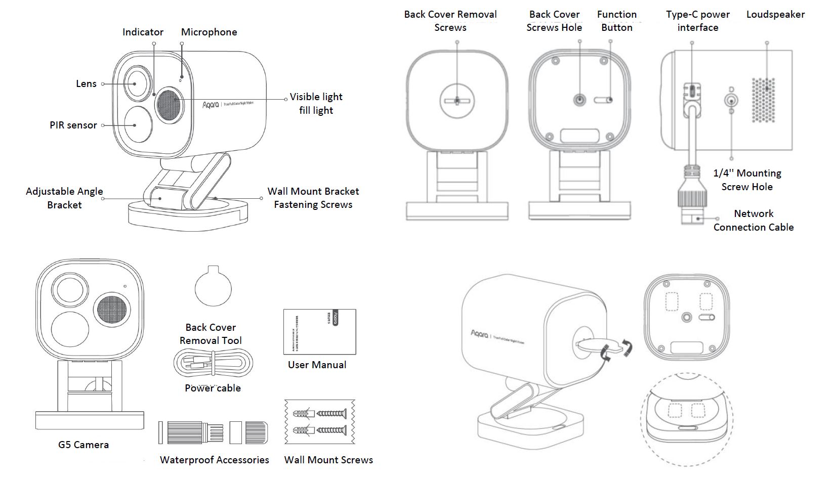 Aqara G5 - Accessories Inside