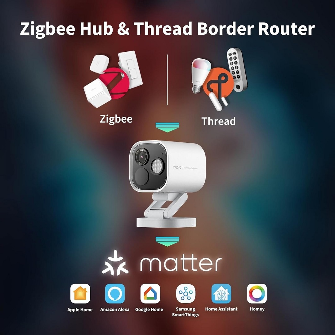 Aqara G5 - Product 5 Aqara G5 - Product 5