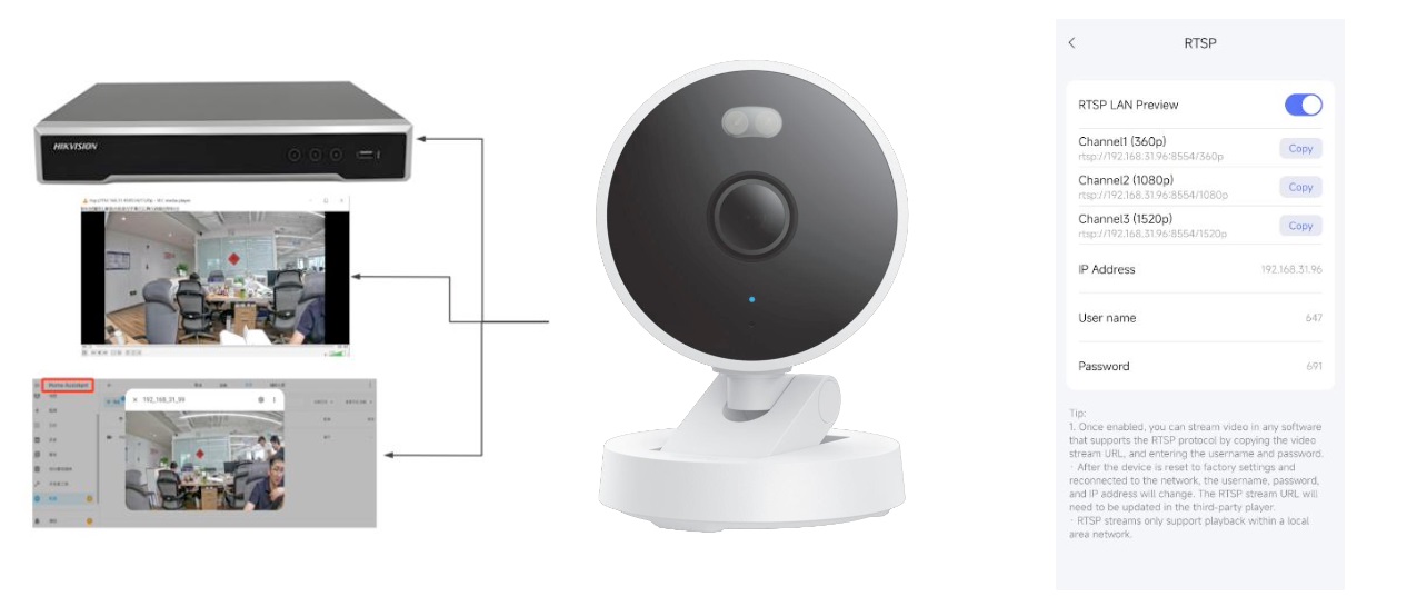 Aqara G100 Camera Storage1