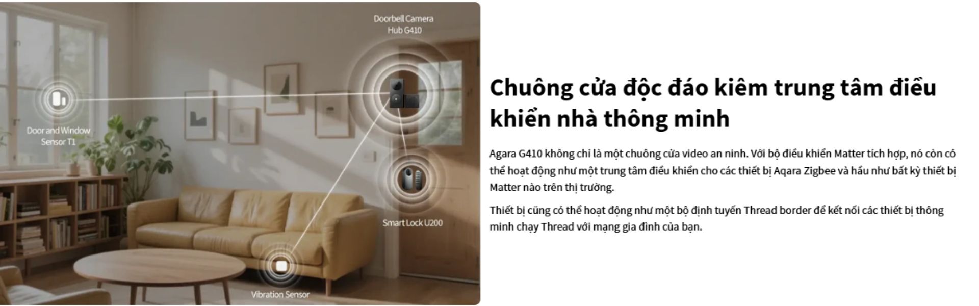 Aqara G410 - Hub Function