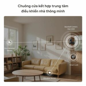 Aqara G410 - Product 6