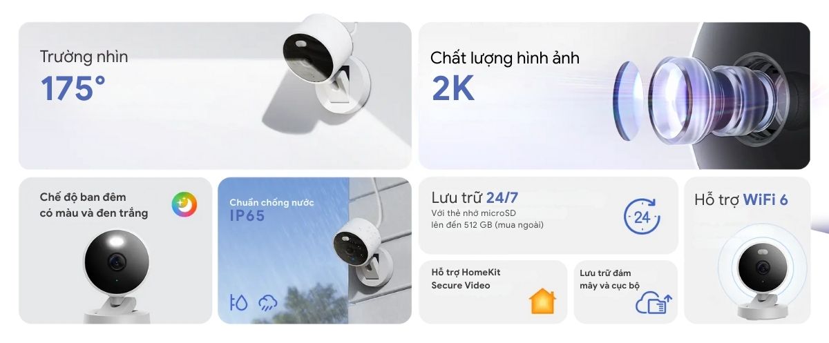 Camera Aqara G100 Specs