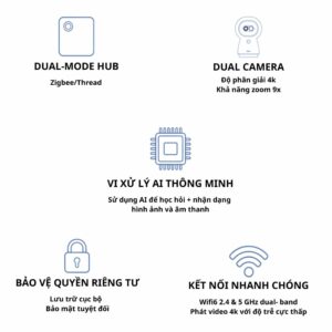 Aqara G350 - Product 13