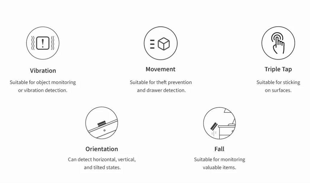 Aqara P100- Multi-state Sensor -product 11