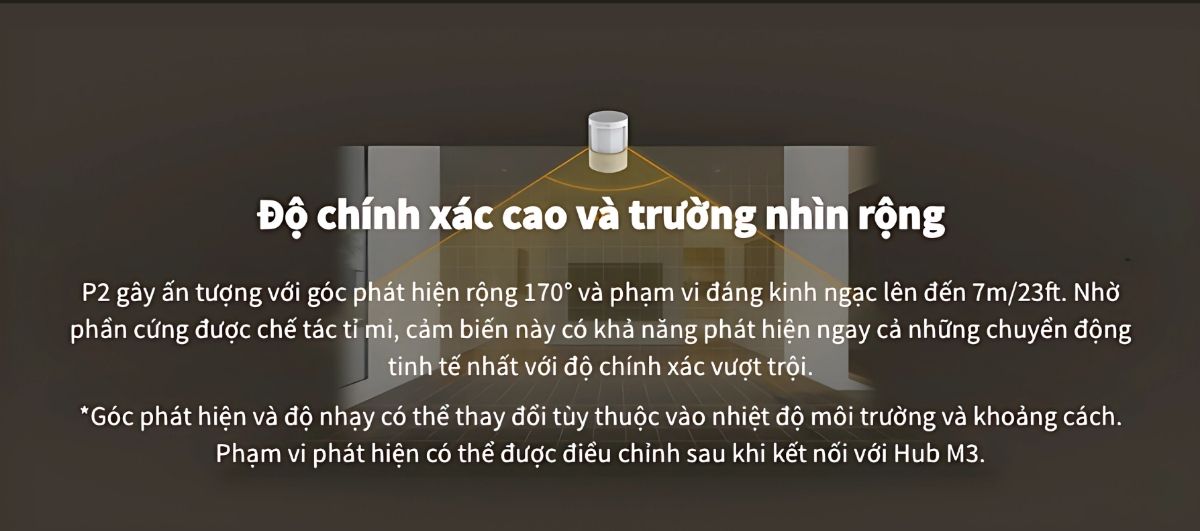 Aqara P2 Motion - Angle