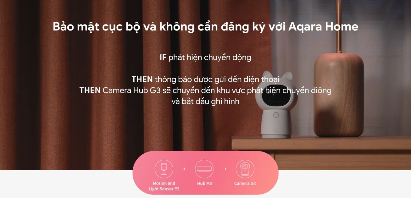 Aqara P2 Motion - Automation