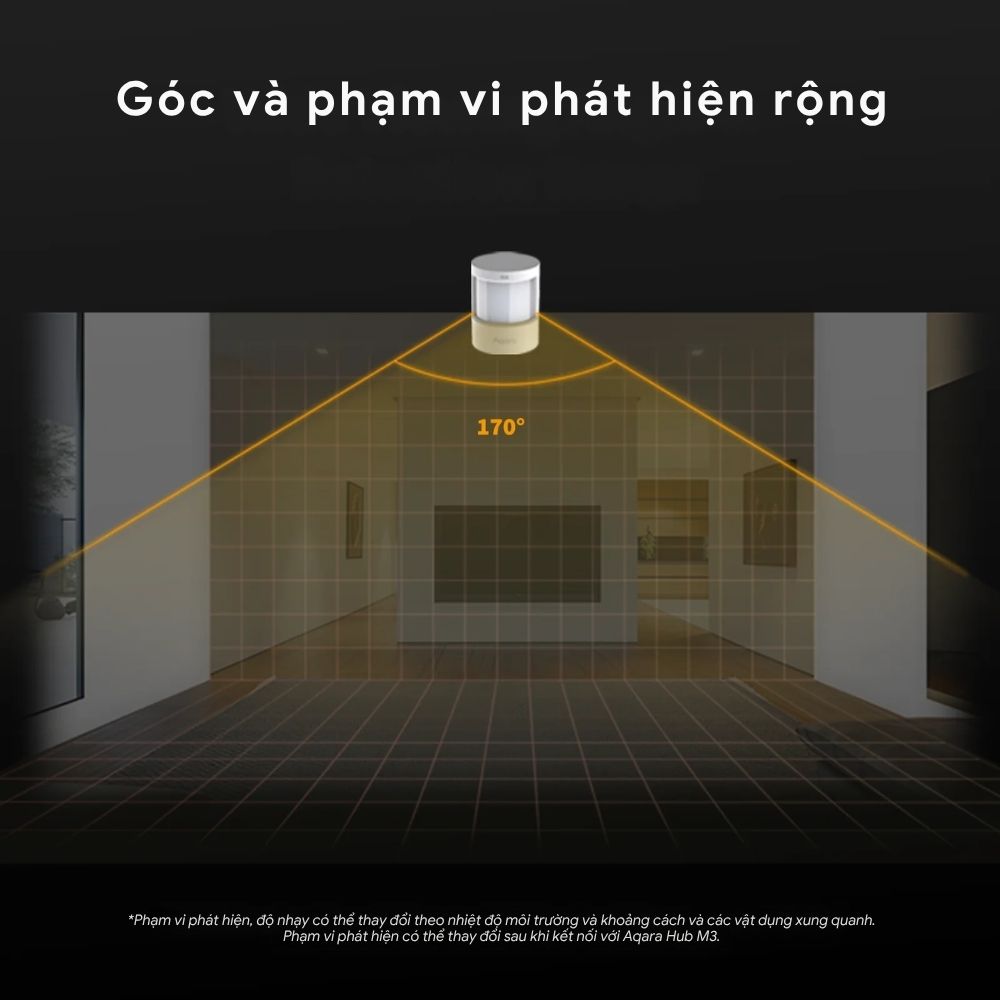 Aqara P2 Motion - Product2 Aqara P2 Motion - Product2