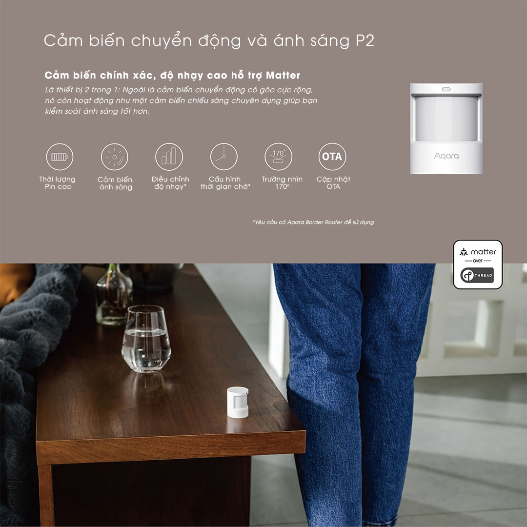 Aqara P2 Motion - Product5 Aqara P2 Motion - Product5