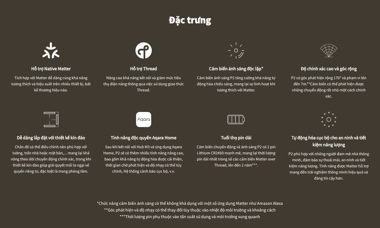 Aqara P2 Motion - Specs