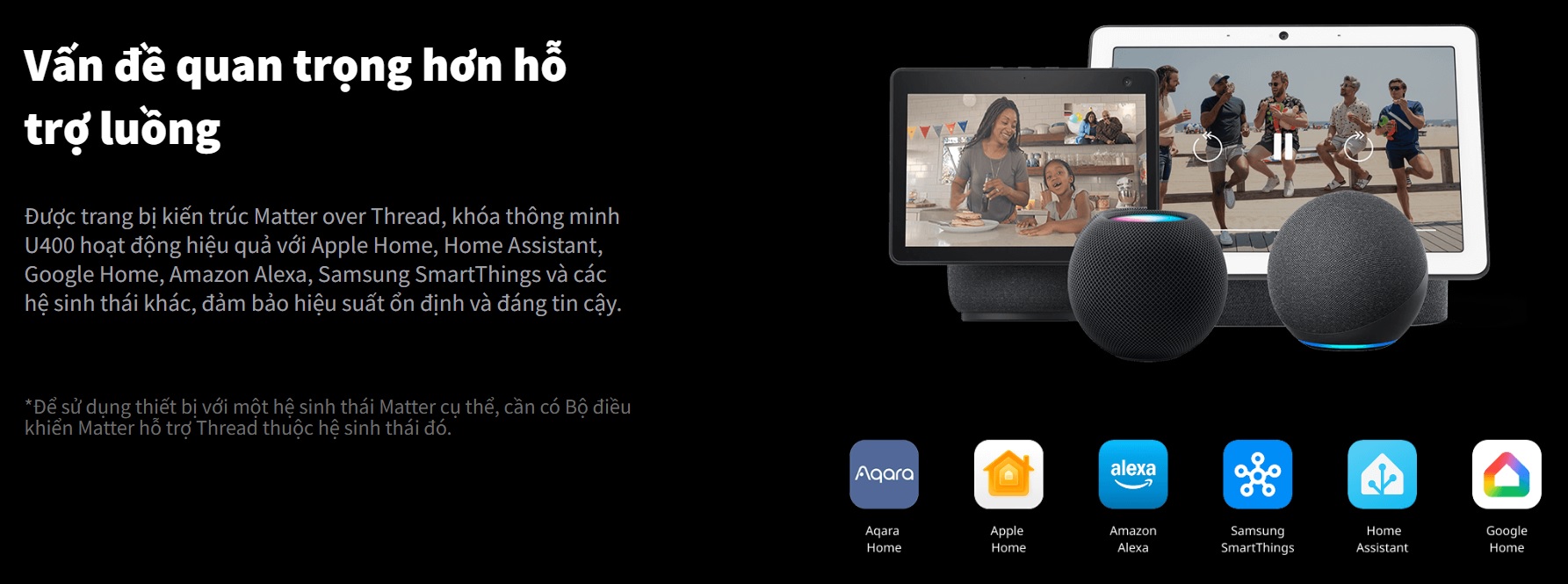 Aqara U400 - Platform