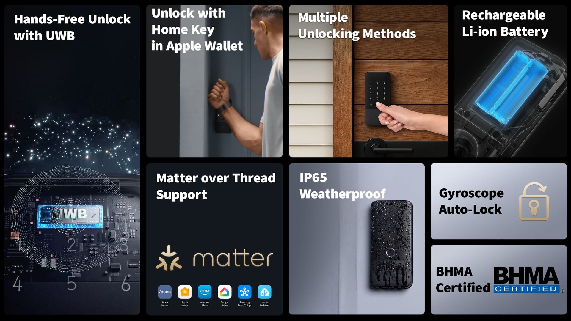 Aqara U400 - Unlock Method